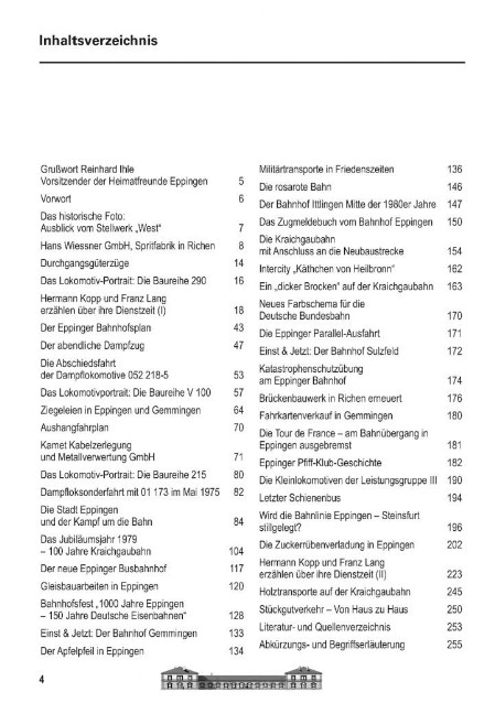 Inhalt 